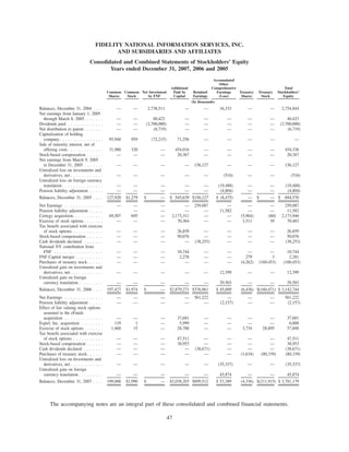 fidelity national information  2007 ar
