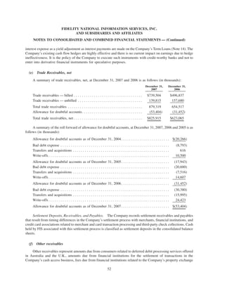 fidelity national information  2007 ar
