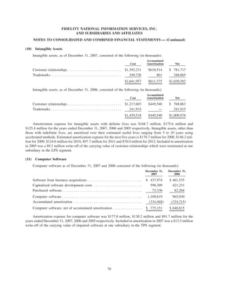 fidelity national information  2007 ar