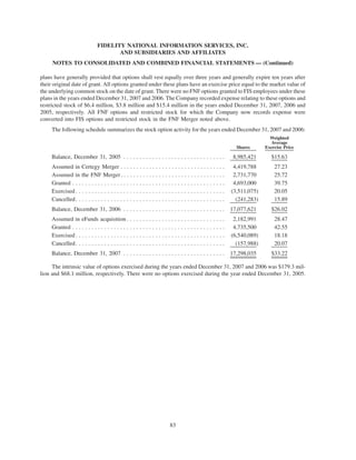 fidelity national information  2007 ar
