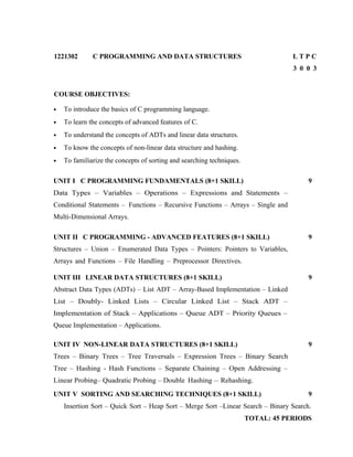 Comprehensive C Programming and Data Structures Course Overview | DOCX