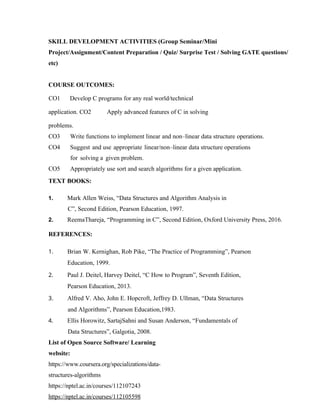 Comprehensive C Programming and Data Structures Course Overview | DOCX