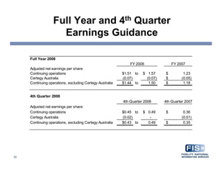 Credit Suisse Presentation