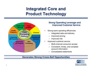 Credit Suisse Presentation