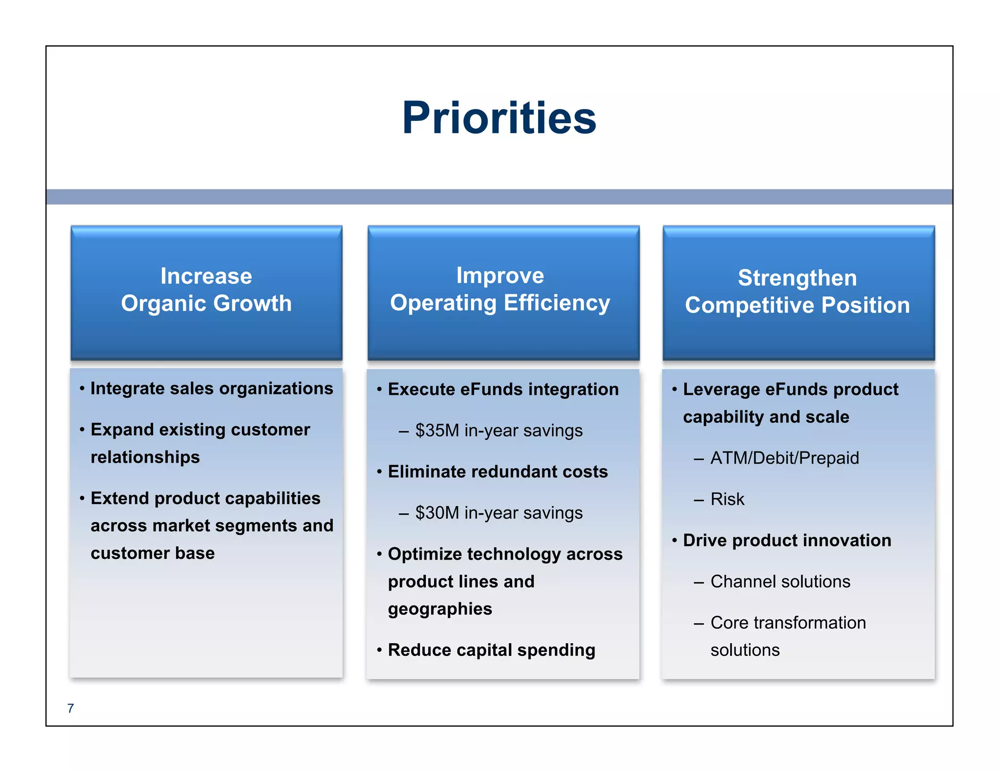 FIS Road Show Presentation June 2008