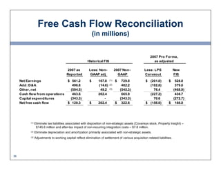 Free Cash Flow Reconciliation
                                                                 (in millions)


           ...