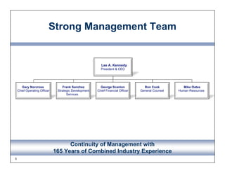 Strong Management Team


                                                          Lee A. Kennedy
                        ...