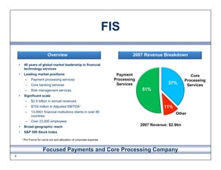 FIS

                             Overview                                              2007 Revenue Breakdown

     •    ...