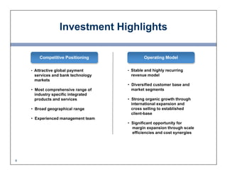 Investment Highlights

         Competitive Positioning              Operating Model

                                    ...