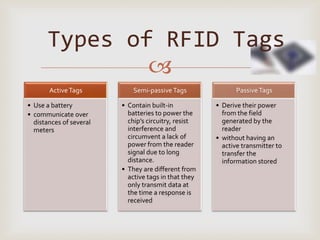 Types of RFID Tags
              
       Active Tags           Semi-passive Tags               Passive Tags

• Use a battery          • Contain built-in           • Derive their power
• communicate over         batteries to power the       from the field
  distances of several     chip’s circuitry, resist     generated by the
  meters                   interference and             reader
                           circumvent a lack of       • without having an
                           power from the reader        active transmitter to
                           signal due to long           transfer the
                           distance.                    information stored
                         • They are different from
                           active tags in that they
                           only transmit data at
                           the time a response is
                           received
 
