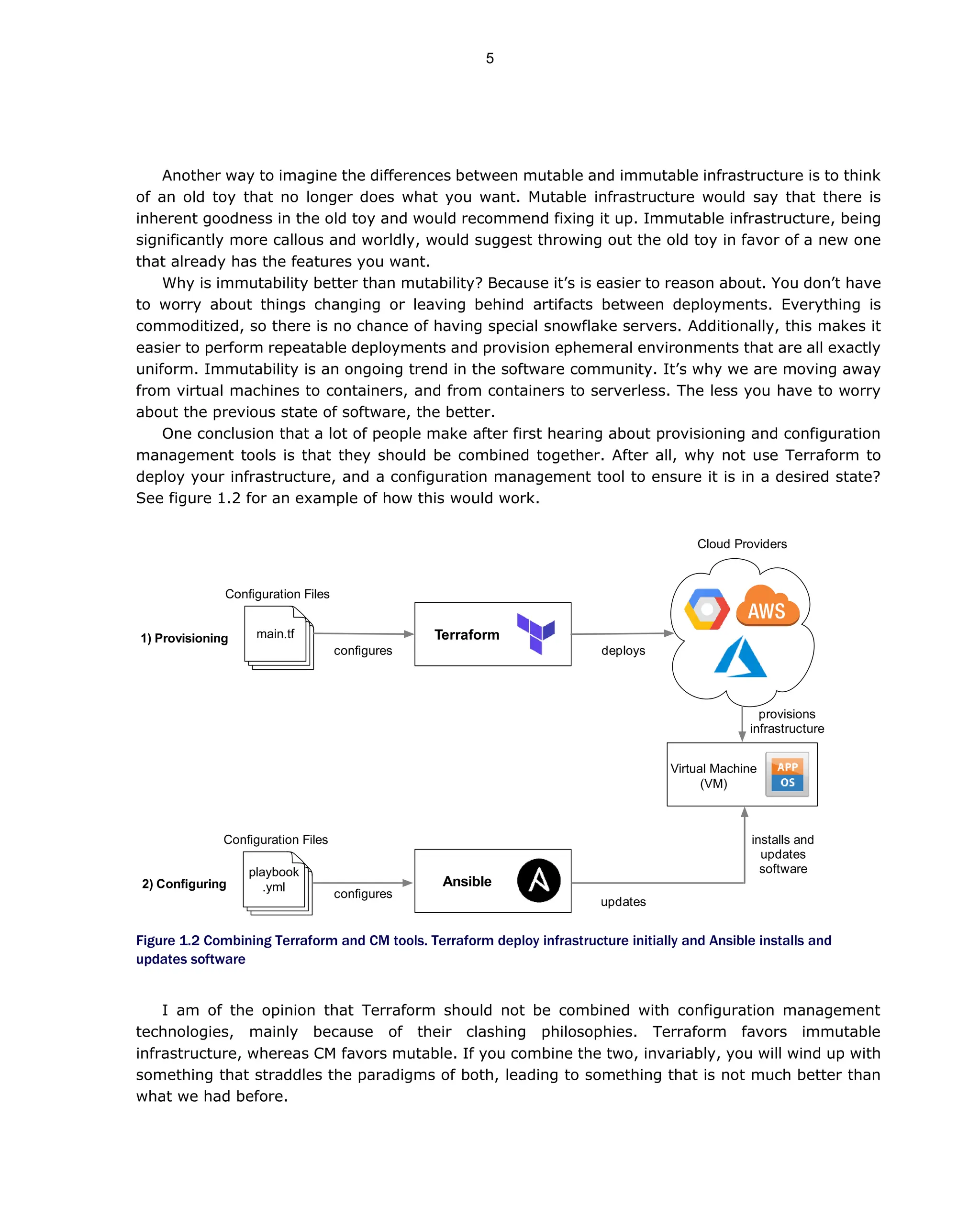 Another way to imagine the differences between mutable and immutable infrastructure is to think
of an old toy that no longer does what you want. Mutable infrastructure would say that there is
inherent goodness in the old toy and would recommend fixing it up. Immutable infrastructure, being
significantly more callous and worldly, would suggest throwing out the old toy in favor of a new one
that already has the features you want.
Why is immutability better than mutability? Because it’s is easier to reason about. You don’t have
to worry about things changing or leaving behind artifacts between deployments. Everything is
commoditized, so there is no chance of having special snowflake servers. Additionally, this makes it
easier to perform repeatable deployments and provision ephemeral environments that are all exactly
uniform. Immutability is an ongoing trend in the software community. It’s why we are moving away
from virtual machines to containers, and from containers to serverless. The less you have to worry
about the previous state of software, the better.
One conclusion that a lot of people make after first hearing about provisioning and configuration
management tools is that they should be combined together. After all, why not use Terraform to
deploy your infrastructure, and a configuration management tool to ensure it is in a desired state?
See figure 1.2 for an example of how this would work.
Figure 1.2 Combining Terraform and CM tools. Terraform deploy infrastructure initially and Ansible installs and
updates software
I am of the opinion that Terraform should not be combined with configuration management
technologies, mainly because of their clashing philosophies. Terraform favors immutable
infrastructure, whereas CM favors mutable. If you combine the two, invariably, you will wind up with
something that straddles the paradigms of both, leading to something that is not much better than
what we had before.
Conﬁguration Files
main.tf Terraform
deploys
conﬁgures
provisions
infrastructure
installs and
updates
software
Conﬁguration Files
playbook
.yml
conﬁgures
1) Provisioning
2) Conﬁguring
Virtual Machine
(VM)
Cloud Providers
Ansible
updates
5
 