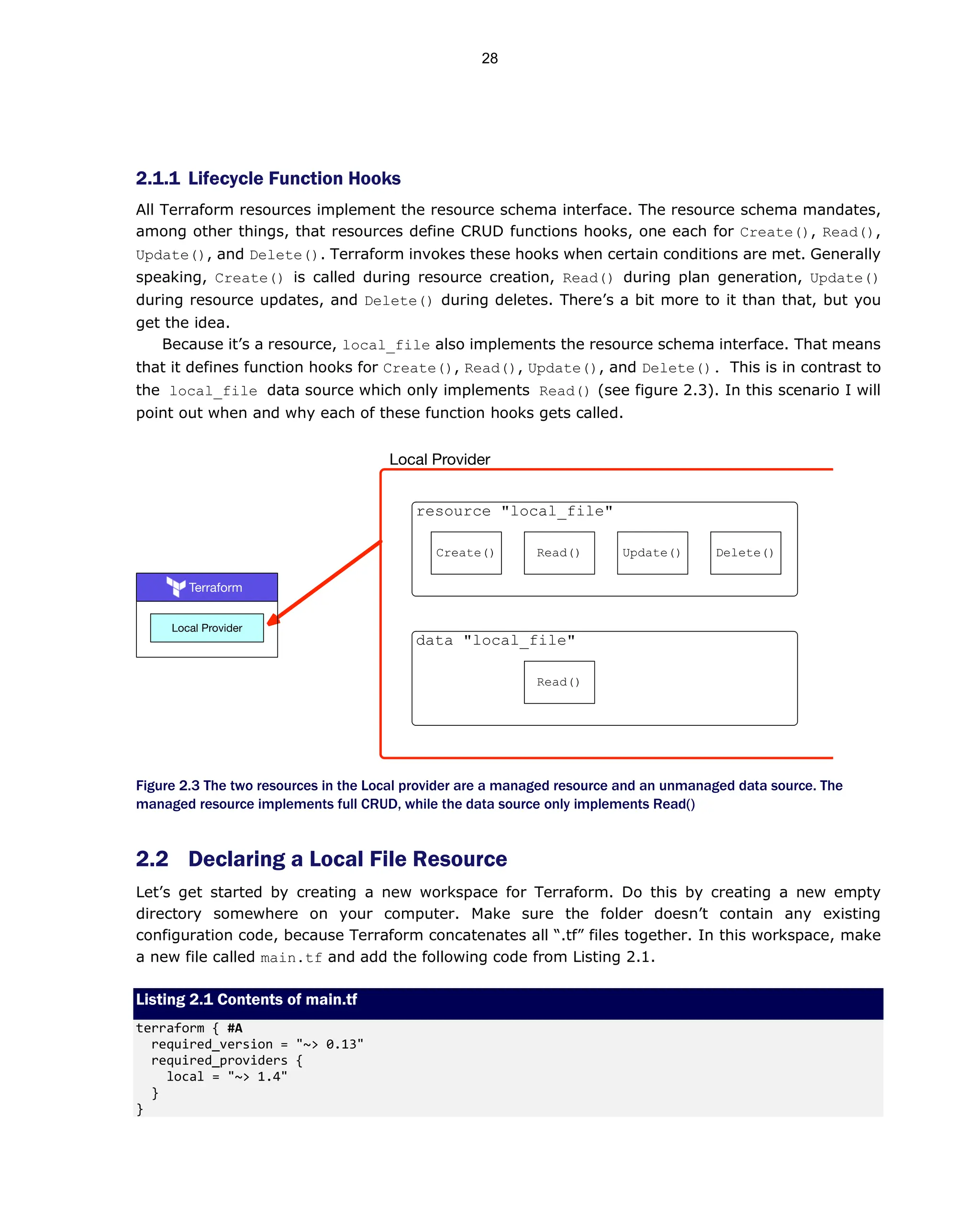 2.1.1 Lifecycle Function Hooks
All Terraform resources implement the resource schema interface. The resource schema mandates,
among other things, that resources define CRUD functions hooks, one each for Create(), Read(),
Update(), and Delete(). Terraform invokes these hooks when certain conditions are met. Generally
speaking, Create() is called during resource creation, Read() during plan generation, Update()
during resource updates, and Delete() during deletes. There’s a bit more to it than that, but you
get the idea.
Because it’s a resource, local_file also implements the resource schema interface. That means
that it defines function hooks for Create(), Read(), Update(), and Delete(). This is in contrast to
the local_file data source which only implements Read() (see figure 2.3). In this scenario I will
point out when and why each of these function hooks gets called.
Figure 2.3 The two resources in the Local provider are a managed resource and an unmanaged data source. The
managed resource implements full CRUD, while the data source only implements Read()
2.2 Declaring a Local File Resource
Let’s get started by creating a new workspace for Terraform. Do this by creating a new empty
directory somewhere on your computer. Make sure the folder doesn’t contain any existing
configuration code, because Terraform concatenates all “.tf” files together. In this workspace, make
a new file called main.tf and add the following code from Listing 2.1.
Listing 2.1 Contents of main.tf
terraform { #A
required_version = "~> 0.13"
required_providers {
local = "~> 1.4"
}
}
28
 