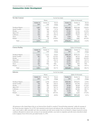 hovnanian enterprises  ar1999