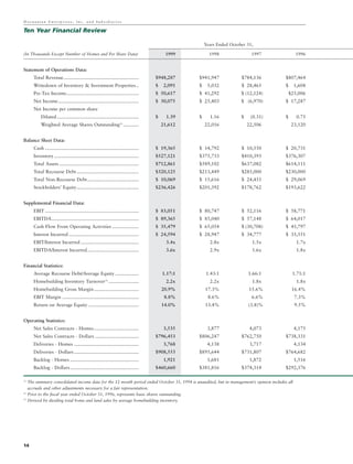 hovnanian enterprises  ar1999