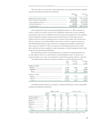 hovnanian enterprises  ar1999