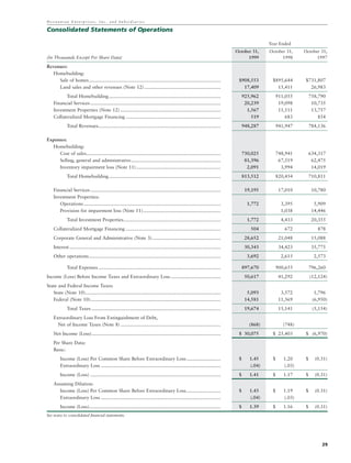 hovnanian enterprises  ar1999