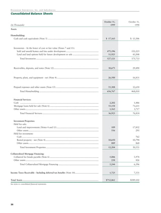 hovnanian enterprises  ar1999