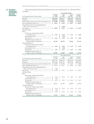 hovnanian enterprises  ar1999