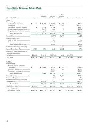 hovnanian enterprises  ar1999