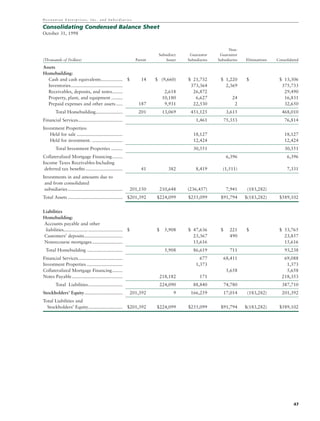 hovnanian enterprises  ar1999