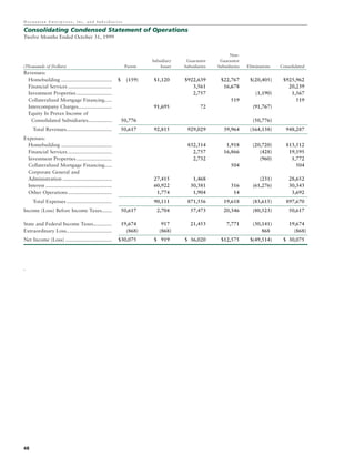 hovnanian enterprises  ar1999