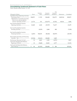 hovnanian enterprises  ar1999