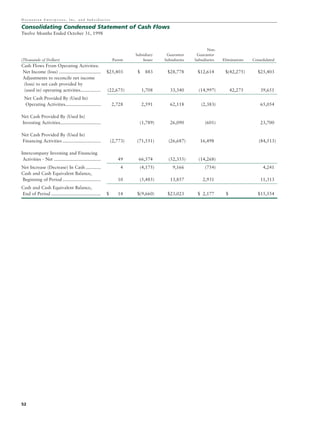 hovnanian enterprises  ar1999