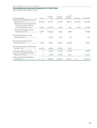 hovnanian enterprises  ar1999