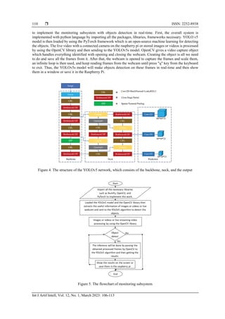 Design and implementation monitoring robotic system based on you only ...