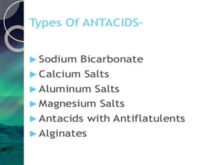 AntaAcids | PPTX