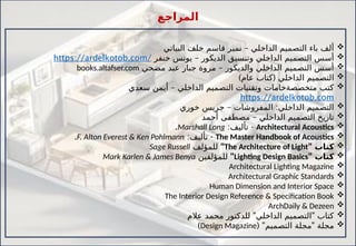 Comprehensive Overview of Interior Design and Architecture Principles ...