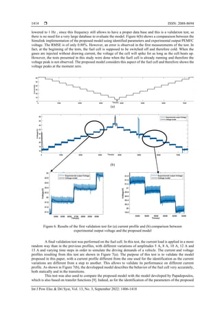 Dynamic modeling of an open cathode PEM fuel cell for automotive energy ...