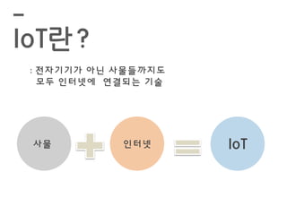 IoT란? 
: 전자기기가 아닌 사물들까지도 
모두 인터넷에 연결되는 기술 
사물 인터넷 IoT 
 