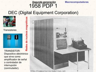 1958 PDP 1
DEC (Digital Equipment Corporation)
Segunda generación
Transistores
TRANSISTOR:
Dispositivo electrónico
que sirve como
amplificador de señal
o controlador de
interrupción
(conmutador).
Macrocomputadoras
Redes
de
nucleos
magnéticos
 