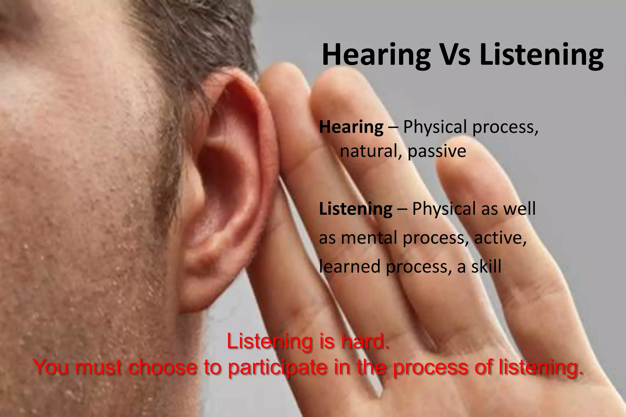 Hearing Vs Listening
Hearing – Physical process,
natural, passive
Listening – Physical as well
as mental process, active,
learned process, a skill

Listening is hard.
You must choose to participate in the process of listening.

 