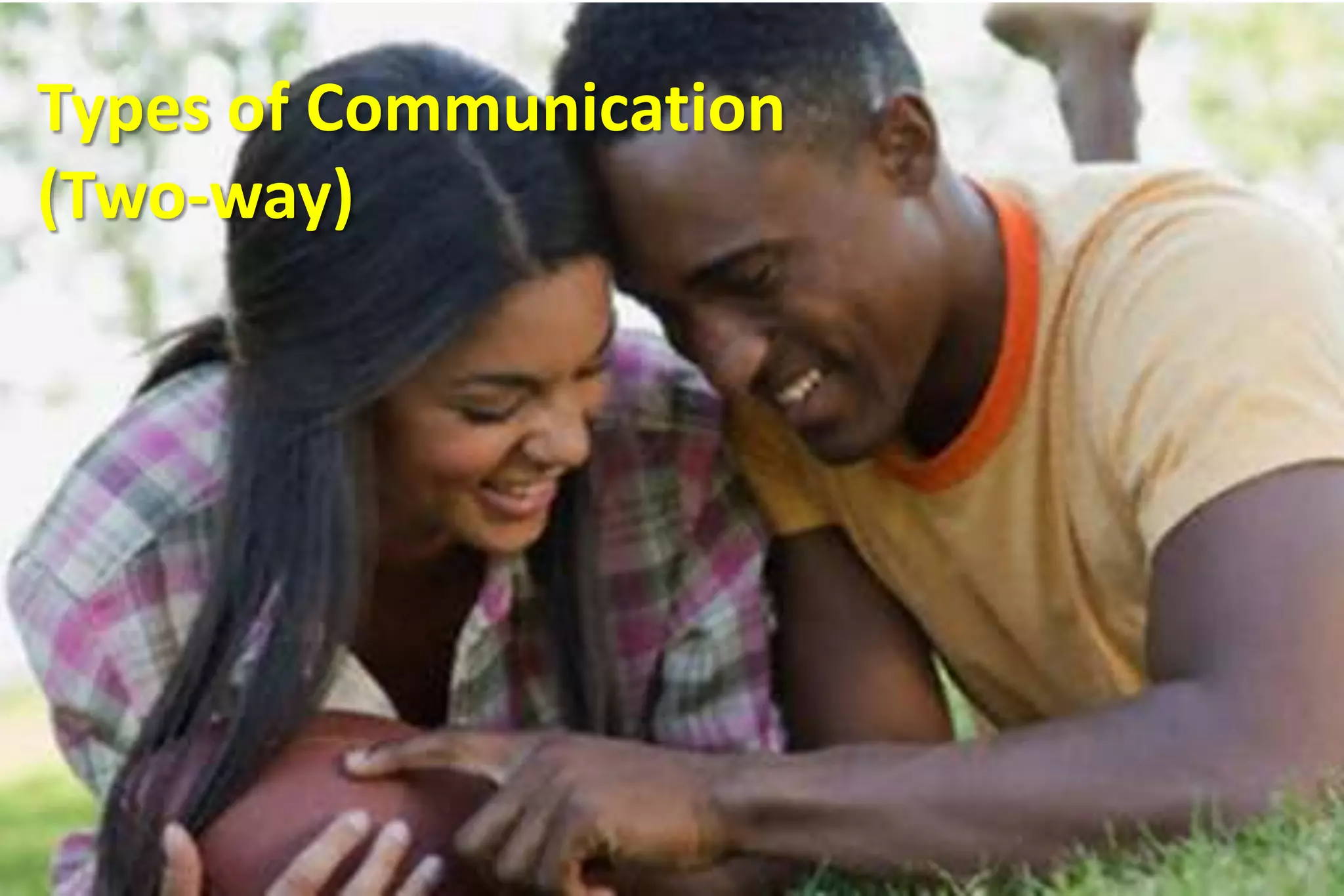 Types of Communication
(Two-way)

 