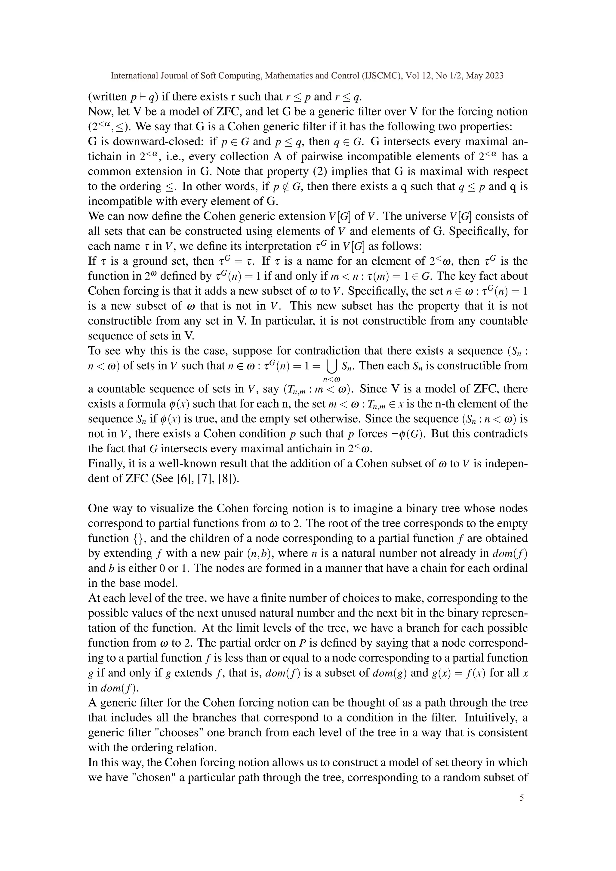 (written p ⊢ q) if there exists r such that r ≤ p and r ≤ q.
Now, let V be a model of ZFC, and let G be a generic filter over V for the forcing notion
(2<α,≤). We say that G is a Cohen generic filter if it has the following two properties:
G is downward-closed: if p ∈ G and p ≤ q, then q ∈ G. G intersects every maximal an-
tichain in 2<α, i.e., every collection A of pairwise incompatible elements of 2<α has a
common extension in G. Note that property (2) implies that G is maximal with respect
to the ordering ≤. In other words, if p /
∈ G, then there exists a q such that q ≤ p and q is
incompatible with every element of G.
We can now define the Cohen generic extension V[G] of V. The universe V[G] consists of
all sets that can be constructed using elements of V and elements of G. Specifically, for
each name τ in V, we define its interpretation τG in V[G] as follows:
If τ is a ground set, then τG = τ. If τ is a name for an element of 2<ω, then τG is the
function in 2ω defined by τG(n) = 1 if and only if m < n : τ(m) = 1 ∈ G. The key fact about
Cohen forcing is that it adds a new subset of ω to V. Specifically, the set n ∈ ω : τG(n) = 1
is a new subset of ω that is not in V. This new subset has the property that it is not
constructible from any set in V. In particular, it is not constructible from any countable
sequence of sets in V.
To see why this is the case, suppose for contradiction that there exists a sequence (Sn :
n < ω) of sets in V such that n ∈ ω : τG(n) = 1 =
[
n<ω
Sn. Then each Sn is constructible from
a countable sequence of sets in V, say (Tn,m : m < ω). Since V is a model of ZFC, there
exists a formula φ(x) such that for each n, the set m < ω : Tn,m ∈ x is the n-th element of the
sequence Sn if φ(x) is true, and the empty set otherwise. Since the sequence (Sn : n < ω) is
not in V, there exists a Cohen condition p such that p forces ¬φ(G). But this contradicts
the fact that G intersects every maximal antichain in 2<ω.
Finally, it is a well-known result that the addition of a Cohen subset of ω to V is indepen-
dent of ZFC (See [6], [7], [8]).
One way to visualize the Cohen forcing notion is to imagine a binary tree whose nodes
correspond to partial functions from ω to 2. The root of the tree corresponds to the empty
function {}, and the children of a node corresponding to a partial function f are obtained
by extending f with a new pair (n,b), where n is a natural number not already in dom(f)
and b is either 0 or 1. The nodes are formed in a manner that have a chain for each ordinal
in the base model.
At each level of the tree, we have a finite number of choices to make, corresponding to the
possible values of the next unused natural number and the next bit in the binary represen-
tation of the function. At the limit levels of the tree, we have a branch for each possible
function from ω to 2. The partial order on P is defined by saying that a node correspond-
ing to a partial function f is less than or equal to a node corresponding to a partial function
g if and only if g extends f, that is, dom(f) is a subset of dom(g) and g(x) = f(x) for all x
in dom(f).
A generic filter for the Cohen forcing notion can be thought of as a path through the tree
that includes all the branches that correspond to a condition in the filter. Intuitively, a
generic filter "chooses" one branch from each level of the tree in a way that is consistent
with the ordering relation.
In this way, the Cohen forcing notion allows us to construct a model of set theory in which
we have "chosen" a particular path through the tree, corresponding to a random subset of
International Journal of Soft Computing, Mathematics and Control (IJSCMC), Vol 12, No 1/2, May 2023
5
 