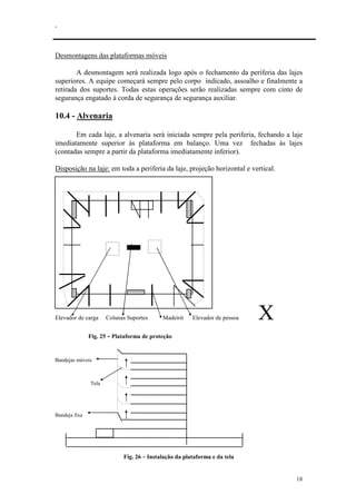 .
18
Desmontagens das plataformas móveis
A desmontagem será realizada logo após o fechamento da periferia das lajes
superiores. A equipe começará sempre pelo corpo indicado, assoalho e finalmente a
retirada dos suportes. Todas estas operações serão realizadas sempre com cinto de
segurança engatado à corda de segurança de segurança auxiliar.
10.4 - Alvenaria
Em cada laje, a alvenaria será iniciada sempre pela periferia, fechando a laje
imediatamente superior às plataforma em balanço. Uma vez fechadas às lajes
(contadas sempre a partir da plataforma imediatamente inferior).
Disposição na laje: em toda a periferia da laje, projeção horizontal e vertical.
Elevador de carga Colunas Suportes Madeirit Elevador de pessoa X
Fig. 25 - Plataforma de proteção
Bandejas móveis
Tela
Bandeja fixa
Fig. 26 - Instalação da plataforma e da tela
 