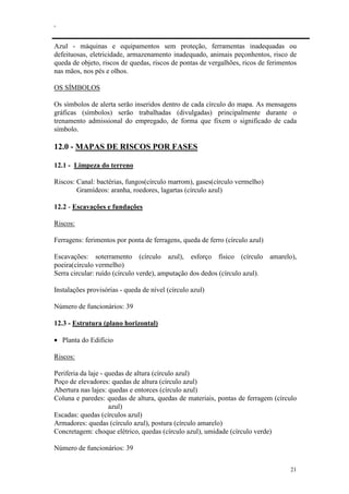 .
21
Azul - máquinas e equipamentos sem proteção, ferramentas inadequadas ou
defeituosas, eletricidade, armazenamento inadequado, animais peçonhentos, risco de
queda de objeto, riscos de quedas, riscos de pontas de vergalhões, ricos de ferimentos
nas mãos, nos pés e olhos.
OS SÍMBOLOS
Os símbolos de alerta serão inseridos dentro de cada círculo do mapa. As mensagens
gráficas (símbolos) serão trabalhadas (divulgadas) principalmente durante o
trenamento admissional do empregado, de forma que fixem o significado de cada
símbolo.
12.0 - MAPAS DE RISCOS POR FASES
12.1 - Limpeza do terreno
Riscos: Canal: bactérias, fungos(círculo marrom), gases(círculo vermelho)
Gramídeos: aranha, roedores, lagartas (círculo azul)
12.2 - Escavações e fundações
Riscos:
Ferragens: ferimentos por ponta de ferragens, queda de ferro (círculo azul)
Escavações: soterramento (círculo azul), esforço físico (círculo amarelo),
poeira(círculo vermelho)
Serra circular: ruído (círculo verde), amputação dos dedos (círculo azul).
Instalações provisórias - queda de nível (círculo azul)
Número de funcionários: 39
12.3 - Estrutura (plano horizontal)
• Planta do Edifício
Riscos:
Periferia da laje - quedas de altura (círculo azul)
Poço de elevadores: quedas de altura (círculo azul)
Abertura nas lajes: quedas e entorces (círculo azul)
Coluna e paredes: quedas de altura, quedas de materiais, pontas de ferragem (círculo
azul)
Escadas: quedas (círculos azul)
Armadores: quedas (círculo azul), postura (círculo amarelo)
Concretagem: choque elétrico, quedas (círculo azul), umidade (círculo verde)
Número de funcionários: 39
 