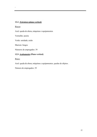 .
22
12.4 - Estrutura (plano vertical)
Riscos:
Azul: queda de altura, máquinas e equipamentos
Vermelho: poeira
Verde: umidade, ruído
Marrom: fungos
Números de empregados: 39
12.5- Acabamento (Plano vertical)
Risco:
Azul: queda de altura, máquinas e equipamentos, quedas de objetos.
Número de empregados: 39
 