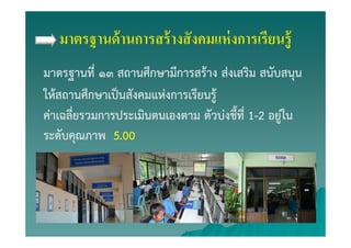 มาตรฐานด้านการสร้างสังคมแห่งการเรียนรู้
มาตรฐานที่ ๑๓ สถานศึกษามีการสร้าง ส่งเสริม สนับสนุน
ให้สถานศึกษาเป็นสังคมแห่งการเรียนรู้
ค่าเฉลี่ยรวมการประเมินตนเองตาม ตัวบ่งชี้ที่ 1-2 อยู่ใน
ระดับคุณภาพ 5.00
 
