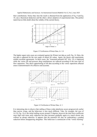 Applied Mathematics and Sciences: An International Journal (MathSJ) Vol.12, No.2, June 2025
13
their contributions. Notice that, here the result is obtained from the application of Eq. 8 and Eq.
10, one a theoretical deduction and the other a direct adoption of experimental data. The perfect
match leaves little doubt about the validity of the current theory.
Figure 13 Verification of Winter Data, A= 1.0
The higher aspect ratio cases are evaluated against the Winter test data as well, Fig. 14. Here, the
test data is adjusted for the zero angle of attack lift values. Again, the theory and experiments
exhibit excellent agreements. In these cases, the “truncated potential lift” (Eq. 12), is deployed
while the vortex lift and pressure drag contributions are reduced according to the area ratio of
flow separation. This direct apportioning of lift data according to the vortex separation affected
areas is demonstrated to be effective and accurate.
Figure 14 Verification of Winter Data, A> 1
It is interesting also to observe that stalling of these wider planforms occurs progressively earlier
than narrow wings, and the behaviour is also much different. Take, for example, the case of
A=2.0, Fig. 14 c), the initial stalling occurs around 15 degrees, however the total force coefficient
stays high with some early reduction but then increases gradually again at a much slower rate
without an abrupt reduction. It appears that the potential lift may be undertaking a gradual
reduction before disappearing altogether. This behaviour is reminiscent of the “vortex bursting”
 