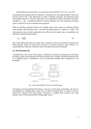Applied Mathematics and Sciences: An International Journal (MathSJ) Vol.12, No.2, June 2025
4
recirculating flow passage must be confined to a racetrack area with reduced depth as shown by
the grey areas in Fig. 4. By observation, in order to maintain continuity, the dimension of the
outer passage must be √2 times the inner plate. This configuration entails a maximum circulation
strength , a significant reduction from the long plate case. This maximum circulation
value is assumed to prevail around the entire planform.
When the planform geometry flattens out to higher aspect ratios, again, by assuming constant
outer passage width and equal areas, it provides that approximately, a relation . This
relationship has been verified numerically to be effective for all aspect ratios. Consequently, the
maximum circulation then becomes:
(1)
This result implies that when the aspect ratio is reduced, so does the maximum circulation and
lifting capacity. When the tunnel wall restriction is removed leaving an open domain, it is
assumed that the maximum circulation values will endure and remain unchanged.
2.2. The Potential Lift
A potential lift, in the context of this paper, is defined as a lifting force resulting from the bound
circulation on the wing interacting with the free stream flow, or simply, the Kutta-Joukowsky lift.
It is identified here to distinguish it from lift generated through other mechanisms to be
developed.
Fig. 4 Finite Plate Reflective Flow in Closed Passages
According to classical potential flow theory, in the case of thin wings or flat plates, this force is
accompanied by a leading-edge suction force so that the resultant force is normal to the free
stream flow instead of the wing surface. Conversely, a resultant force normal to the wing
planform rules out the potential lift or leading-edge suction.
 