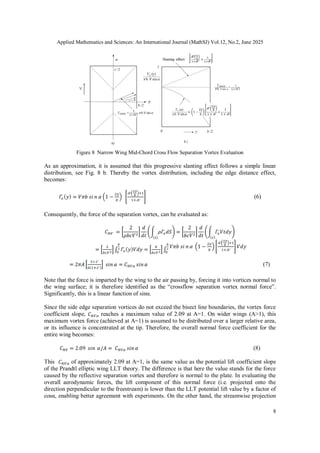 Applied Mathematics and Sciences: An International Journal (MathSJ) Vol.12, No.2, June 2025
8
Figure 8 Narrow Wing Mid-Chord Cross Flow Separation Vortex Evaluation
As an approximation, it is assumed that this progressive slanting effect follows a simple linear
distribution, see Fig. 8 b. Thereby the vortex distribution, including the edge distance effect,
becomes:
(6)
Consequently, the force of the separation vortex, can be evaluated as:
(7)
Note that the force is imparted by the wing to the air passing by, forcing it into vortices normal to
the wing surface; it is therefore identified as the “crossflow separation vortex normal force”.
Significantly, this is a linear function of sinα.
Since the side edge separation vortices do not exceed the bisect line boundaries, the vortex force
coefficient slope, reaches a maximum value of 2.09 at A=1. On wider wings (A>1), this
maximum vortex force (achieved at A=1) is assumed to be distributed over a larger relative area,
or its influence is concentrated at the tip. Therefore, the overall normal force coefficient for the
entire wing becomes:
(8)
This of approximately 2.09 at A=1, is the same value as the potential lift coefficient slope
of the Prandtl elliptic wing LLT theory. The difference is that here the value stands for the force
caused by the reflective separation vortex and therefore is normal to the plate. In evaluating the
overall aerodynamic forces, the lift component of this normal force (i.e. projected onto the
direction perpendicular to the freestream) is lower than the LLT potential lift value by a factor of
cosα, enabling better agreement with experiments. On the other hand, the streamwise projection
 