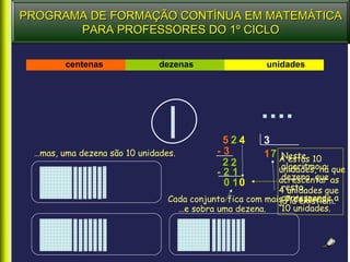 PROGRAMA DE FORMAÇÃO CONTÍNUA EM MATEMÁTICA
       PARA PROFESSORES DO 1º CICLO

        centenas              dezenas                  unidades




                                            524       3
 …mas, uma dezena são 10 unidades.         -3         1 7 A estas 10
                                                          Neste
                                            22             algoritmo a
                                           -21            unidades, há que
                                                           dezena que
                                                          acrescentar as
                                            0 10           resta,
                                                          4 unidades que
                                Cada conjunto fica com maiscorresponde a
                                                          já7lá existiam.
                                                              dezenas.
                                  …e sobra uma dezena.     10 unidades.
 
