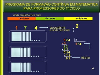 PROGRAMA DE FORMAÇÃO CONTÍNUA EM MATEMÁTICA
       PARA PROFESSORES DO 1º CICLO
   Cada conjunto fica com:
       centenas              dezenas               unidades



    1      7        4          QUOCIENTE           2
                              …e ainda restaram:



                                          524      3
                                         -3        17 4
                                          22
                                         -21
                                          0 14
                                          -12
                                            02            RESTO
 