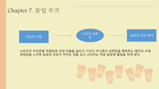 Chapter 7. 몰입 루프 
아이콘 적립 
소비자 성취 
감 
농장의 규모 확대 
소비자가 아이콘을 적립하며 우대 이율을 늘리고 기간이 지나면서 성취감을 획득하는 배지의 수에 
성취감을 느끼며 농장의 규모가 커지는 것을 보고 소비자는 적금 농장에 몰입을 하게 된다. 
 