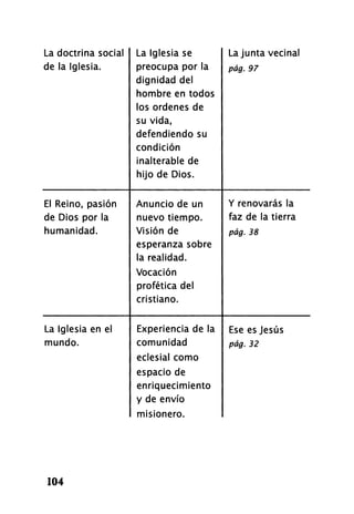 La doctrina social
de la Iglesia.
La Iglesia se
preocupa por la
dignidad del
hombre en todos
los ordenes de
su vida,
defendiendo su
condición
inalterable de
hijo de Dios.
La junta vecinal
pág. 97
El Reino, pasión
de Dios por la
humanidad.
Anuncio de un
nuevo tiempo.
Visión de
esperanza sobre
la realidad.
Vocación
profética del
cristiano.
Y renovarás la
faz de la tierra
pág. 38
La Iglesia en el
mundo.
Experiencia de la
comunidad
eclesial como
espacio de
enriquecimiento
y de envío
misionero.
Ese es Jesús
pág. 32
104
 