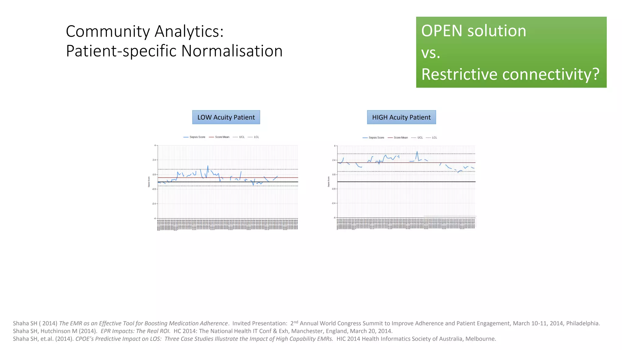 Community Analytics: Patient-specific Normalisation 
LOW Acuity Patient 
HIGH Acuity Patient 
Shaha SH( 2014) The EMR as an Effective Tool for Boosting Medication Adherence. Invited Presentation: 2ndAnnual World Congress Summit to Improve Adherence and Patient Engagement, March 10-11, 2014, Philadelphia. 
Shaha SH, Hutchinson M (2014). EPR Impacts: The Real ROI. HC 2014: The National Health IT Conf& Exh, Manchester, England, March 20, 2014. 
Shaha SH, et.al. (2014). CPOE’sPredictive Impact on LOS: Three Case Studies Illustrate the Impact of High Capability EMRs. HIC 2014 Health Informatics Society of Australia, Melbourne. 
OPEN solution 
vs. 
Restrictive connectivity?  