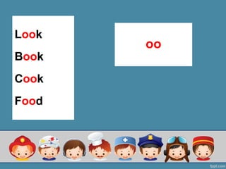 Look
Book
Cook
Food
oo
 
